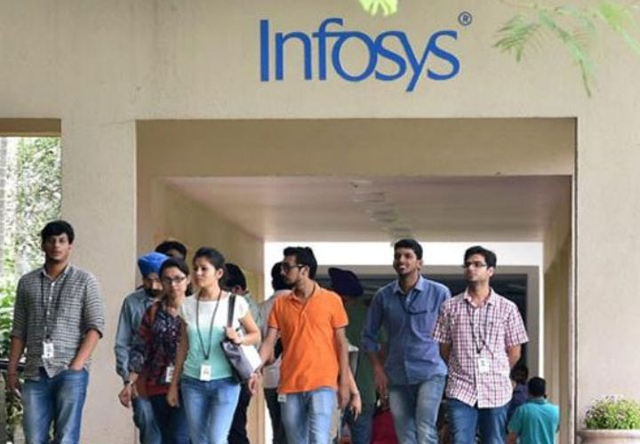 ഐടി കമ്പനികളില്‍ ജോലി വാഗ്ദാനം ചെയ്ത് ഉദ്യോഗാര്‍ത്ഥികളെ വഞ്ചിക്കുന്നതായി പരാതി; പൊലീസ് അന്വേഷണം തുടങ്ങി